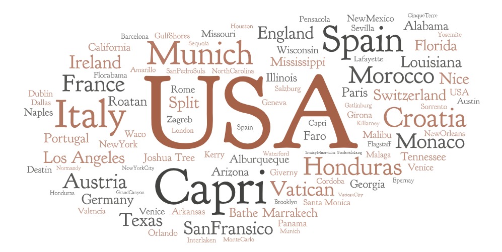 A word cloud of all of the cities, states, countries and even national parks that I've traveled to for my travel blog.