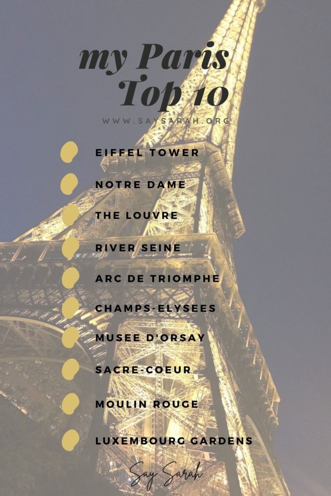 A graphic representing the blog post titled "my Paris Top 10" with a checklist of 10 items including the Eiffel Tower, Champs-Elysees, and more with an image of the Eiffel Tower at night in the background.