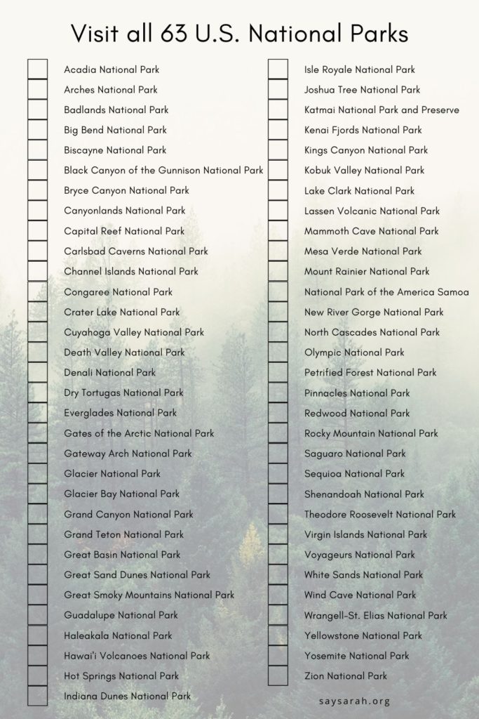 A U.S. National Park checklist to keep track of all your travels.